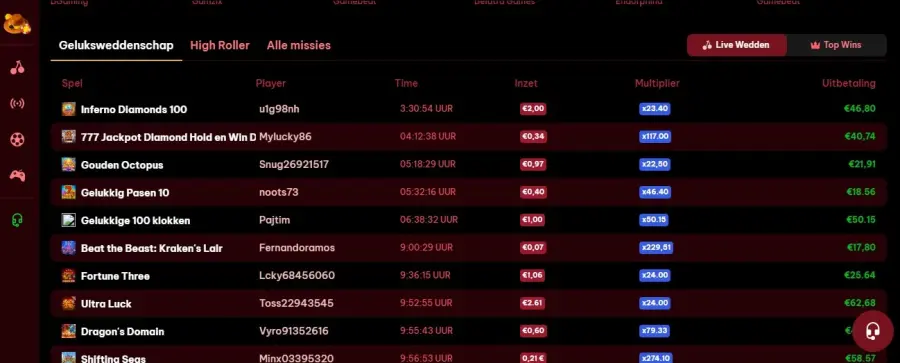 Spino gambino casino bonus code